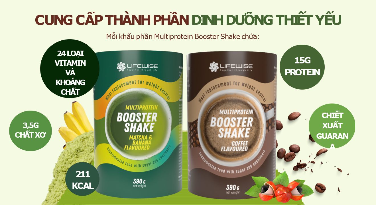 Thành phần dinh dưỡng Multiprotein Booster Shake - hương cà phê